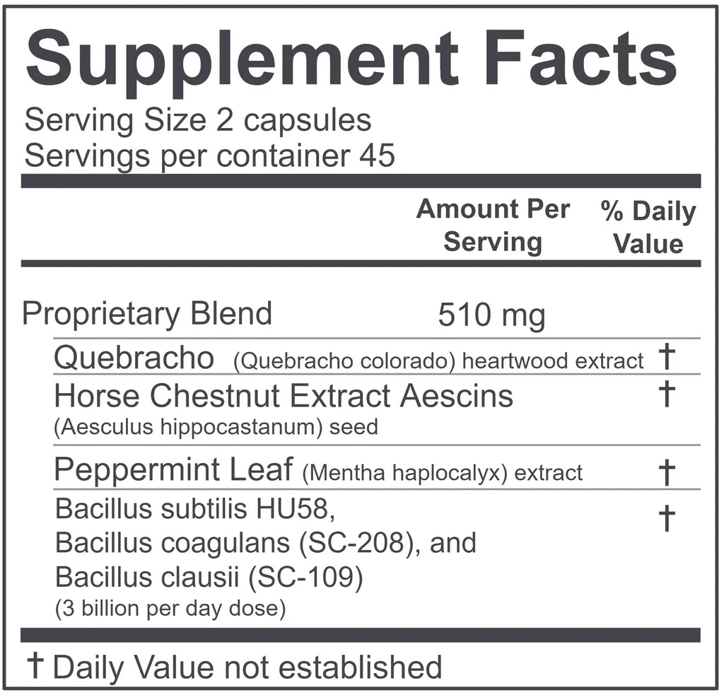 KBS Research Atrantil PRO supplement facts – quebracho aescin peppermint Bacillus subtilis coagulans clausii