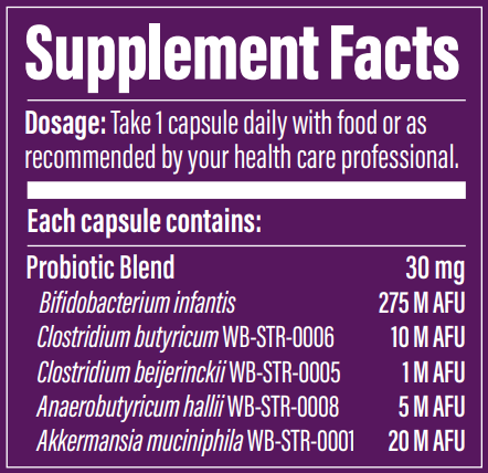 Metabolic Daily Ingredients