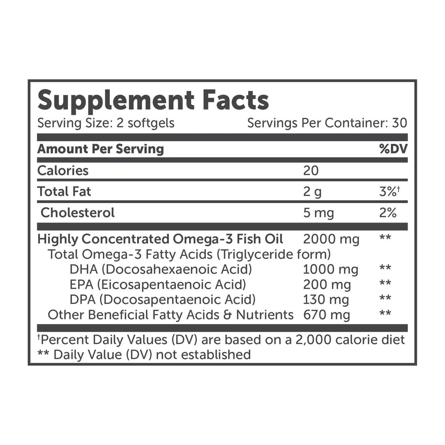Supplement facts label for a fish oil product on a white background