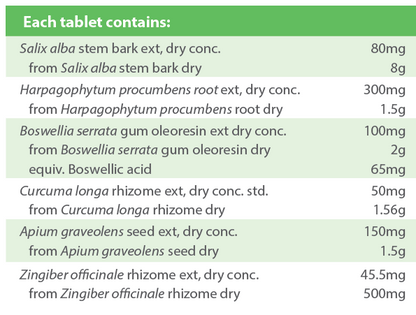 Tablet composition chart with herbal extract details