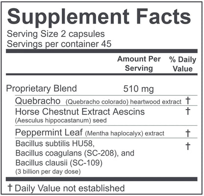 KBS Research Atrantil PRO supplement facts – quebracho aescin peppermint Bacillus subtilis coagulans clausii