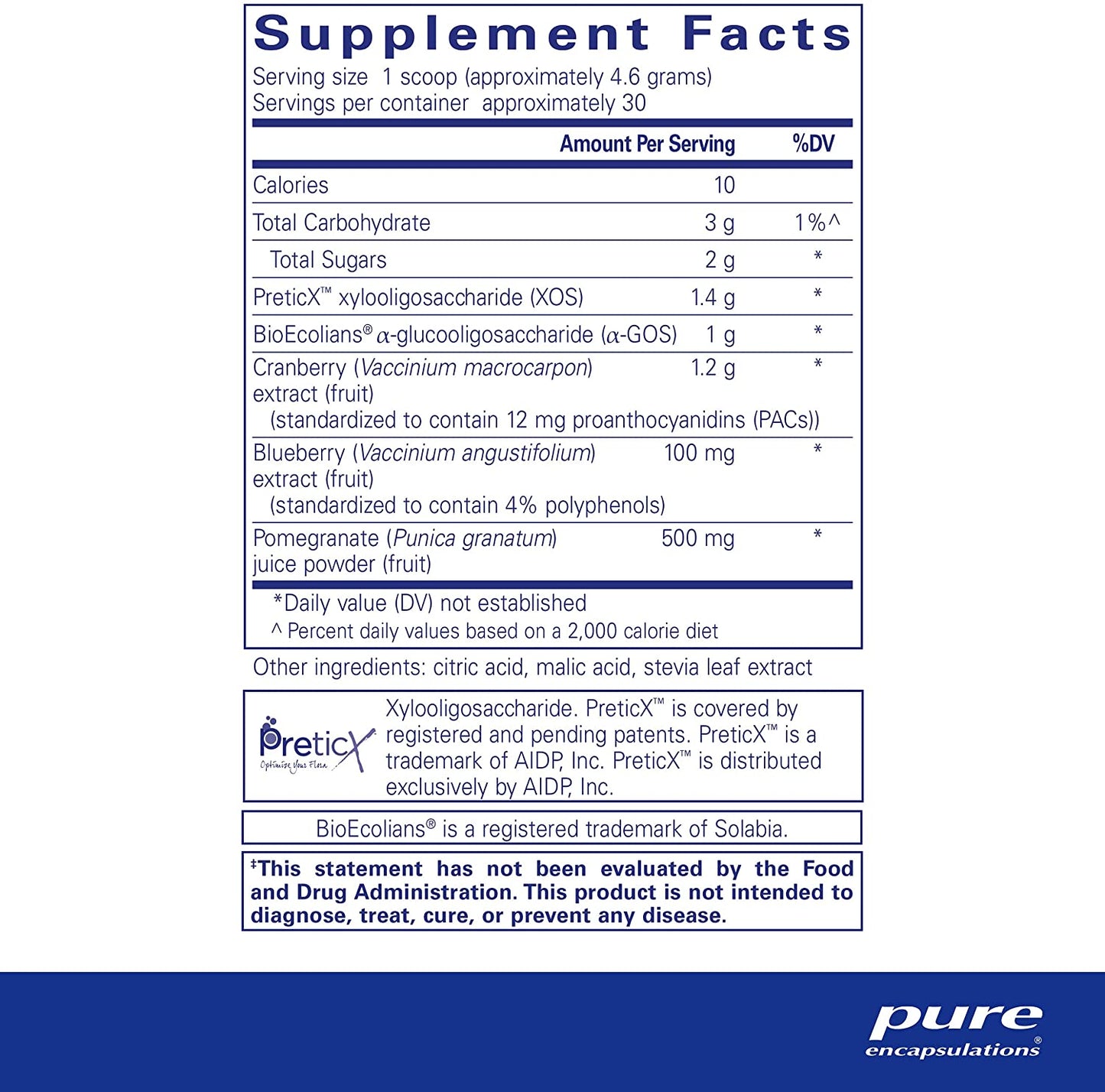 Pure Encapsulations Poly-Prebiotic supplement facts – PreticX xylooligosaccharide, BioEcolians α-GOS, cranberry, pomegranate