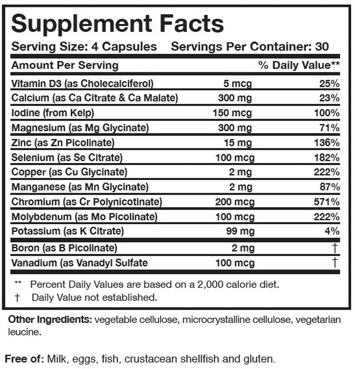 Researched Nutritionals Core Minerals supplement facts label showing vitamin D3 5mcg, calcium 300mg, iodine 150mcg, magnesium 300mg, zinc 15mg, selenium 100mcg, copper 2mg, manganese 2mg, chromium 200mcg, molybdenum 100mcg, potassium 99mg, boron 2mg and vanadium 100mcg per 4-capsule serving – 30 servings per container